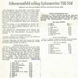 750408-Tabellen