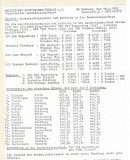 750618-Aufstieg-Sued