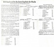 761105-Tabellen