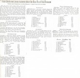 761126-Tabellen