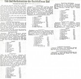 761210-Tabellen