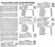 780130-Tabellen