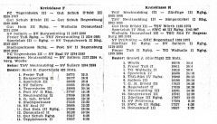 780210-Tabellen