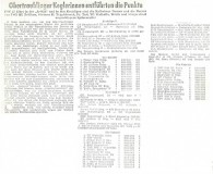 781009-Tabellen