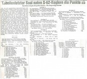790129-Tabellen