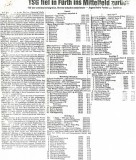 791130-Tabellen