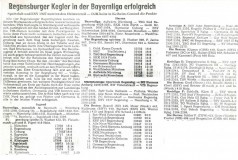800124-Tabellen