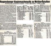 800405-Tabellen