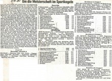 801001-Tabellen
