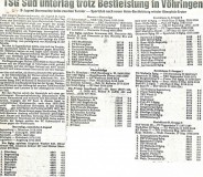 801023-Tabellen