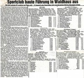 801101-Tabellen
