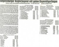 801205-Tabellen