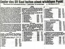 801219-Tabellen