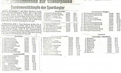 810116-Tabellen