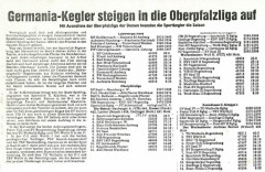 810328-Tabellen