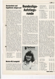 1983-Aufstiegsrunde