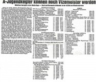 830227-Texte