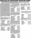 831124-Texte