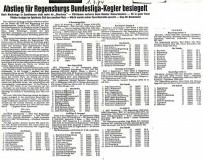 840301-Texte