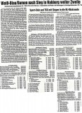 850116-Texte