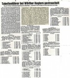 850206-Texte
