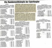 851127-Texte