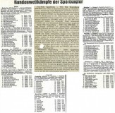 860121-Texte