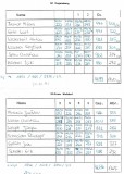 921031-Walldorf