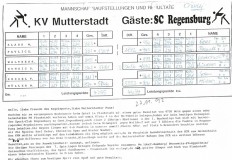 921107-Mutterstadt