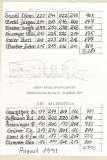 930825-Waldsassen