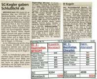 961130-A-Geiseltal