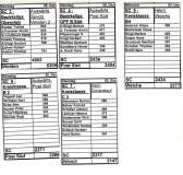 971203-Die-Teams