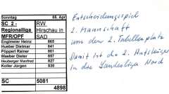 980405-Zweite-Aufstieg