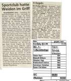 990320-H-Weiden