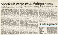 060320-A-Eibach