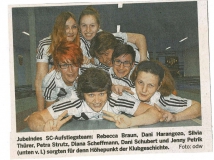160330-Damen-Aufstieg-Bild